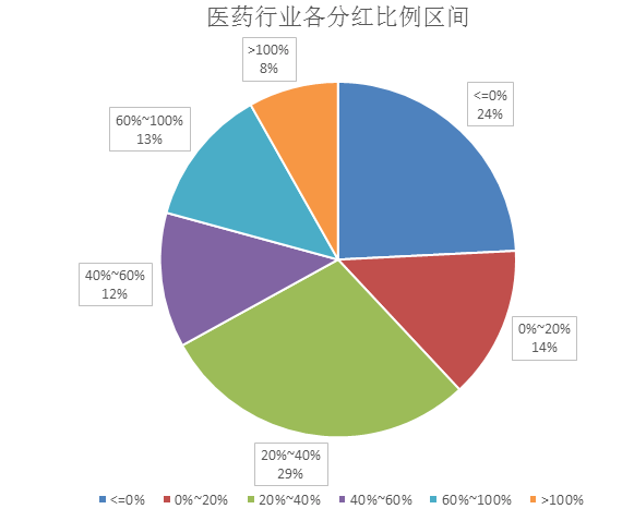 A股上市公司分紅總額創新高熱，市場繁榮下的投資者福音，A股上市公司分紅總額創新高，市場繁榮下的投資者福音