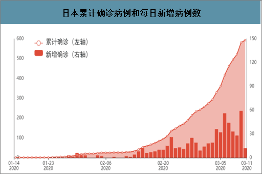 全球疫情最新數據報告，全球共同抗擊疫情的挑戰與進展，全球疫情最新數據報告，全球共同抗擊疫情的挑戰與進展概覽