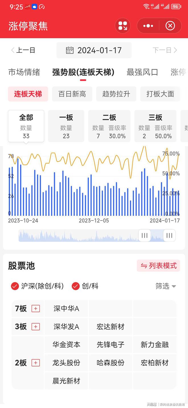 探索2024天天彩正版資料大全，揭秘彩票世界的奧秘與機(jī)遇，揭秘彩票世界奧秘與機(jī)遇，探索2024天天彩正版資料大全