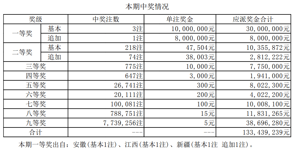 澳門彩票的新篇章，探索2024年開獎結(jié)果的神秘面紗，澳門彩票新篇章揭秘，探索未來開獎結(jié)果的神秘面紗（2024年展望）