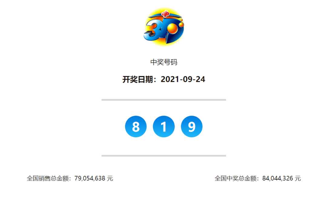 澳門今晚開獎(jiǎng)結(jié)果與開獎(jiǎng)記錄，探索彩票背后的故事，澳門彩票背后的故事，開獎(jiǎng)結(jié)果、記錄與探索