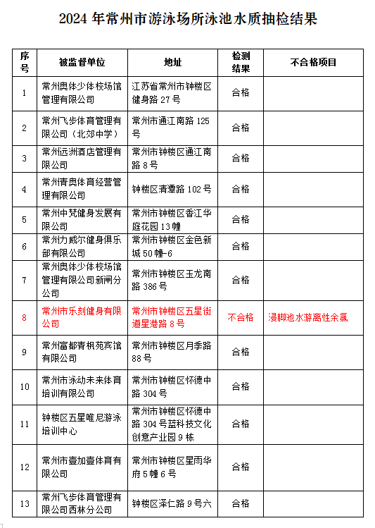 澳門今晚開獎記錄及結果分析預測，澳門今晚開獎記錄與結果分析預測概覽