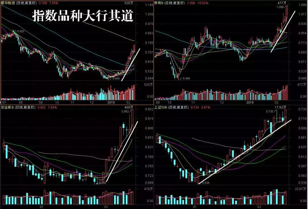 全柴動力股票行情深度解析，全柴動力股票行情深度剖析與展望