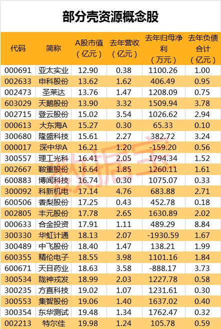 申科股份，引領行業變革，共創未來輝煌，申科股份引領行業變革，共創輝煌未來