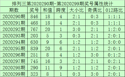 平特一肖王中王論云，探索命運之輪與人生智慧，命運之輪與人生智慧，平特一肖王中王論云探索