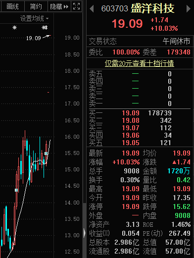 西儀股份重組最新公告，深度解讀與前景展望，西儀股份重組最新公告解讀及前景展望，深度剖析與未來展望