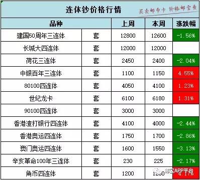 關于新澳門三中三碼精準100%的真相揭示與警示，新澳門三中三碼真相揭示與風險警示