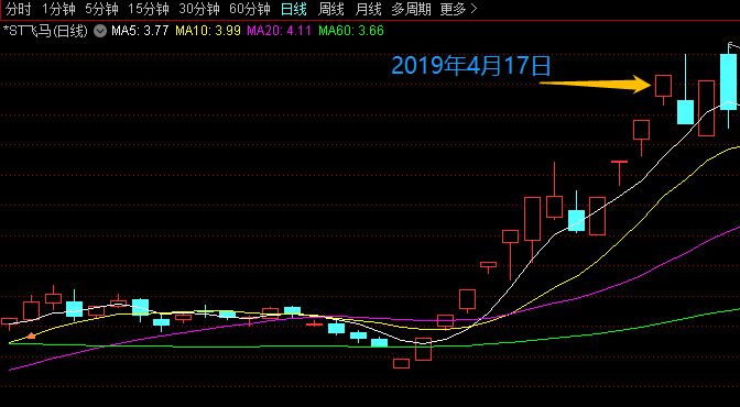 東方通信股吧與東方財富股吧，探討與洞察，東方通信與東方財富股吧，深度探討與洞察